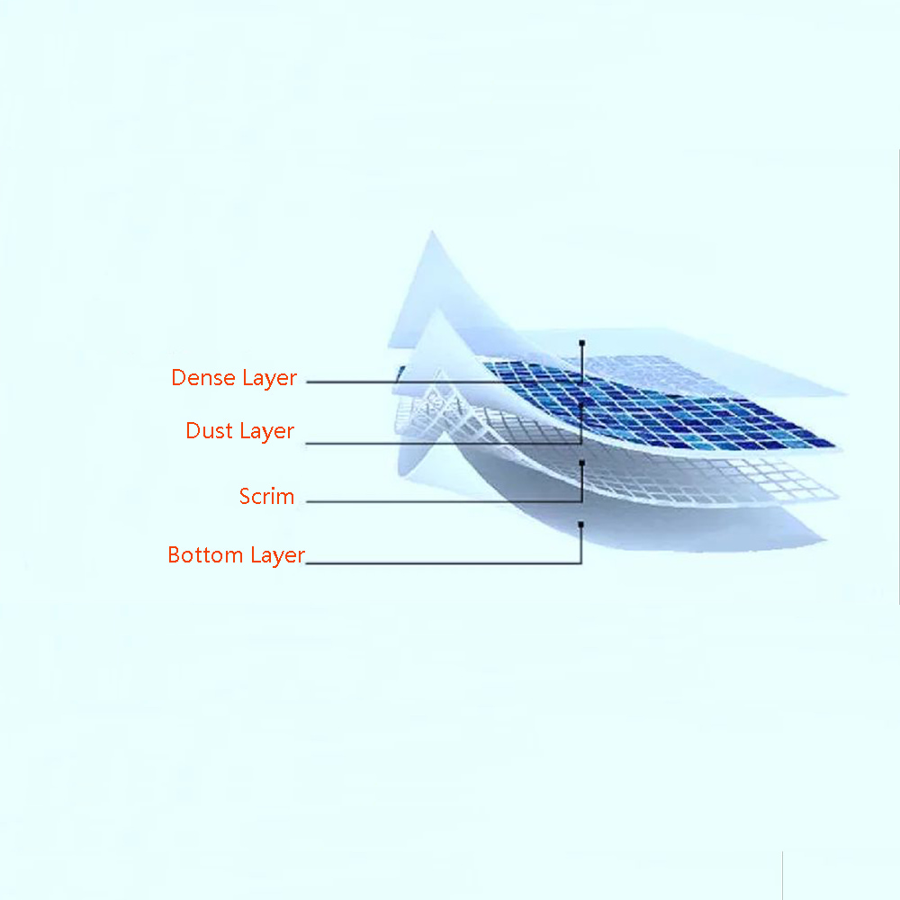 demystifying AR-21 젤 실리콘 기반의 초내마모성 필터 소재
